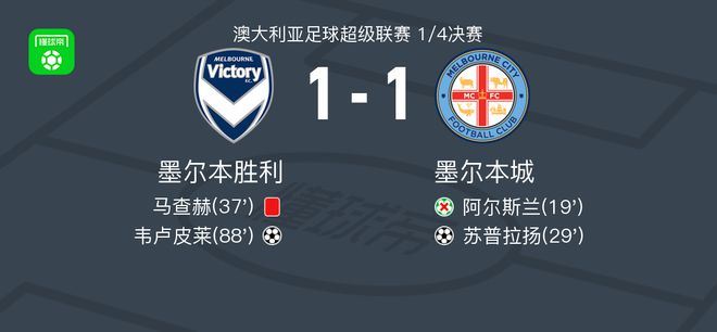 分命中率和
